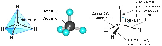 Cтереохимическая формула