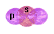 sp-гибридизация