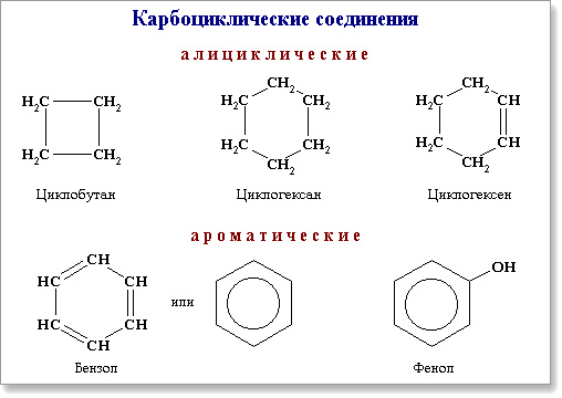 Карбоциклические соединения