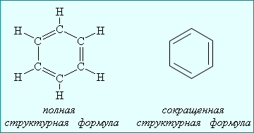 Формулы бензола