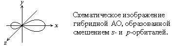 Гибридная АО