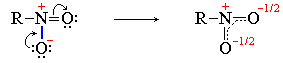 RNO2