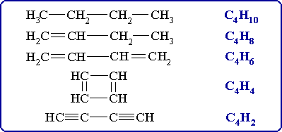 Углеводороды, содержащие 4 атома углерода