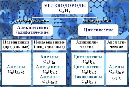 Щелкните здесь