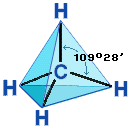 Тетрадрическое строение метана