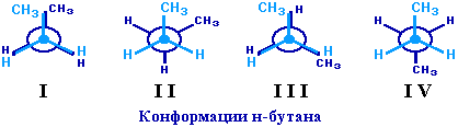 Конформации н-бутана