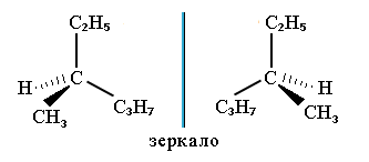 Стереоизомеры