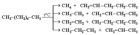 Продукты крекинга н-гексана