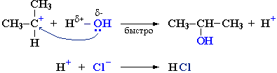 Взаимодействие карбокатиона с нуклеофилом