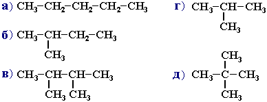 Граф. дополнение к вопр.3