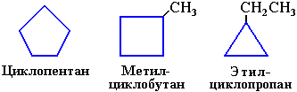 Изомерия кольца