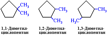 Изомерия положения заместителей