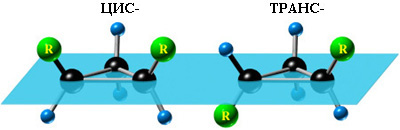 Цис-транс изомерия