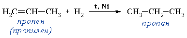 Гидрирование пропена