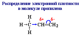 Пропилен