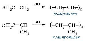 Полимеризация алкенов