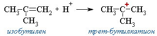 Образование карбокатиона