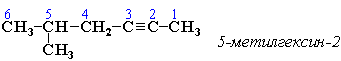 5-метилгексин-2
