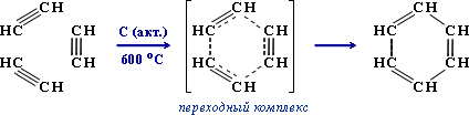 Тримеризация ацетилена