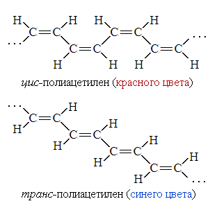 polymer