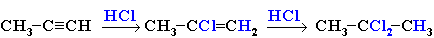 Гидрогалогенирование алкинов