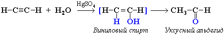 Гидратация ацетилена