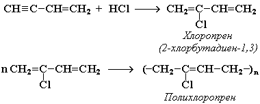 Хлоропрен, полихлоропрен