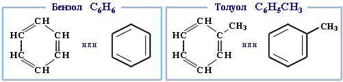 Бензол, толуол