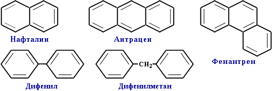 Многоядерные арены