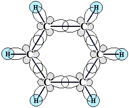 сигма-Связи в бензоле