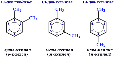 Ксилолы