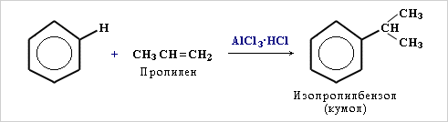 Алкирование бензола алкенами