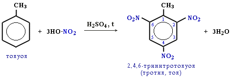 Нитрование толуола
