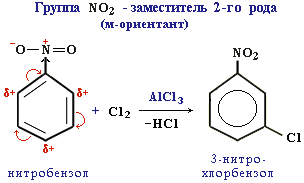 Ориентант 2-го рода