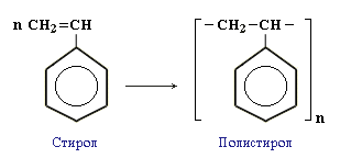 Стирол