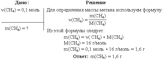 Решение задачи