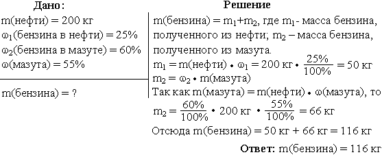 Решение задачи 2