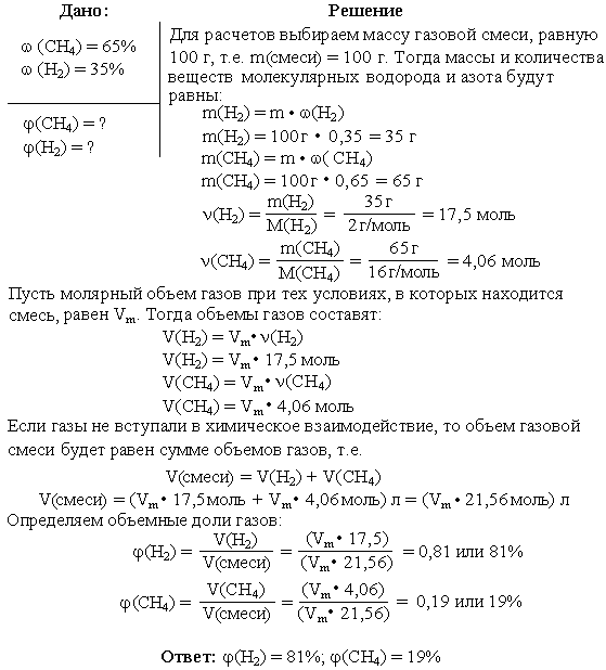 Решение задачи