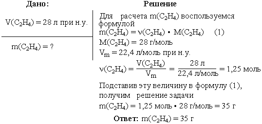 Решение задачи 2