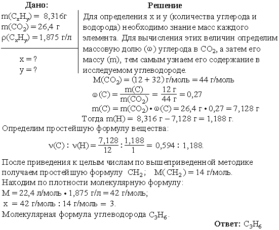 Решение задачи 2