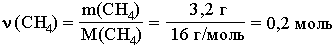 Количество метана, вступившего в реакцию