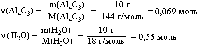 Количества вступивших в реакцию веществ