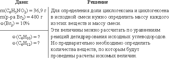 Решение задачи