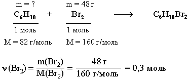 Расчет массы С6Н10