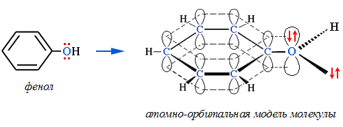 Электронное строение фенола