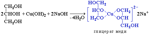 Глицерат меди