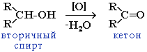 Окисление вторичных спиртов