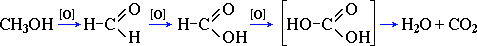 Схема окисления метанола
