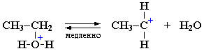 Образование карбокатиона