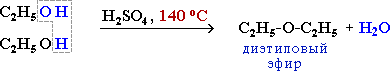 ћежмолекул¤рна¤ дегидратаци¤ спирта